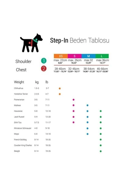 Tailpetz Air-Mesh Harness Köpek Göğüs Tasması 3XSmall Turuncu - 2