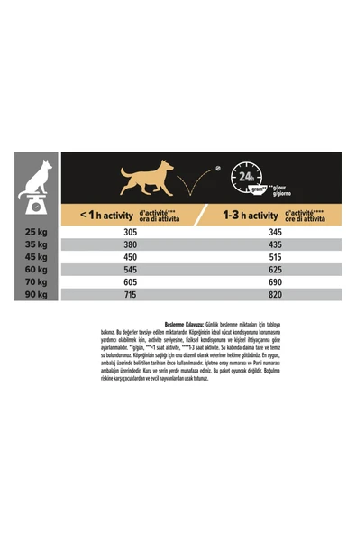 Proplan Büyük Irk Somonlu ve Pirinçli Yetişkin Köpek Maması 14 kg - Resim 6