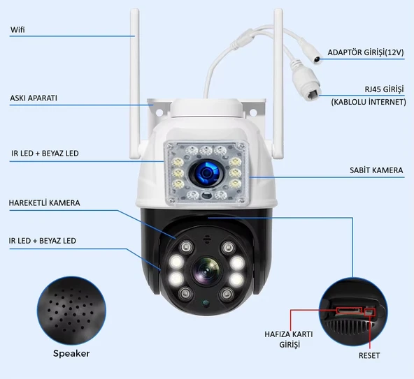 O-Kam 3011 Dual Lens Wifi Akıllı Kamera , Yapay Zeka, Gece Görüş, Karşılıklı Konuşma - 5