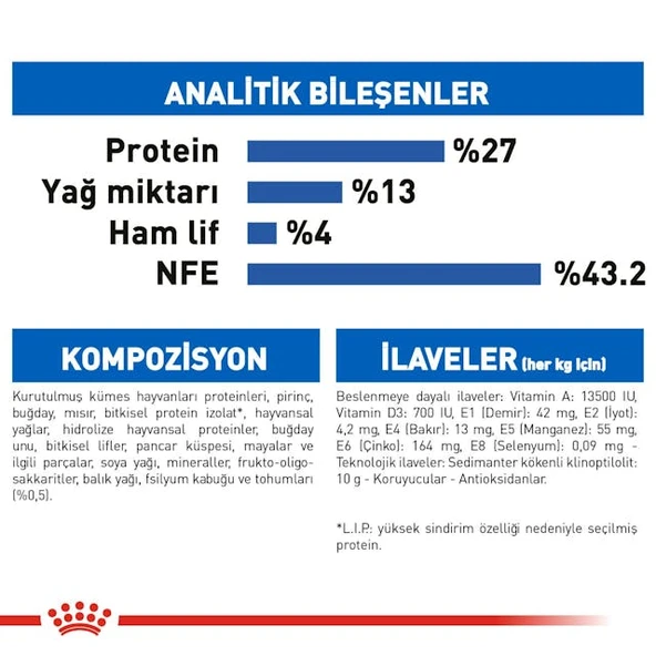 Royal Canin Indoor 27 Ev Kedileri İçin Yetişkin Kedi Maması 2 Kg - Resim 8