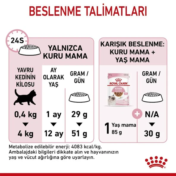 Royal Canin Kitten Yavru Kedi Maması 2 Kg - Resim 7