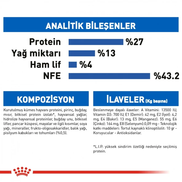 Royal Canin Indoor 27 Ev Kedileri İçin Yetişkin Kedi Maması 400 Gr - 7