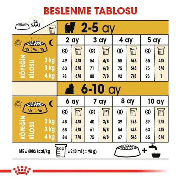 Royal Canin Yorkshire Terrier Puppy Yavru Köpek Maması 1,5 Kg - Resim 6