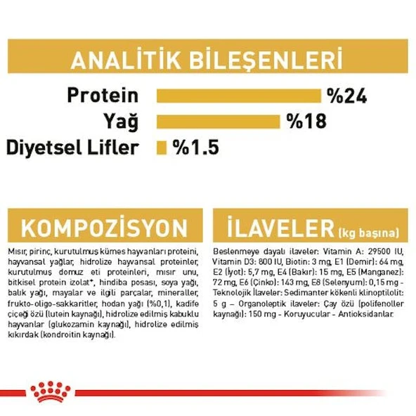 Royal Canin Maltese Adult Yetişkin Köpek Maması 1,5 Kg - 5