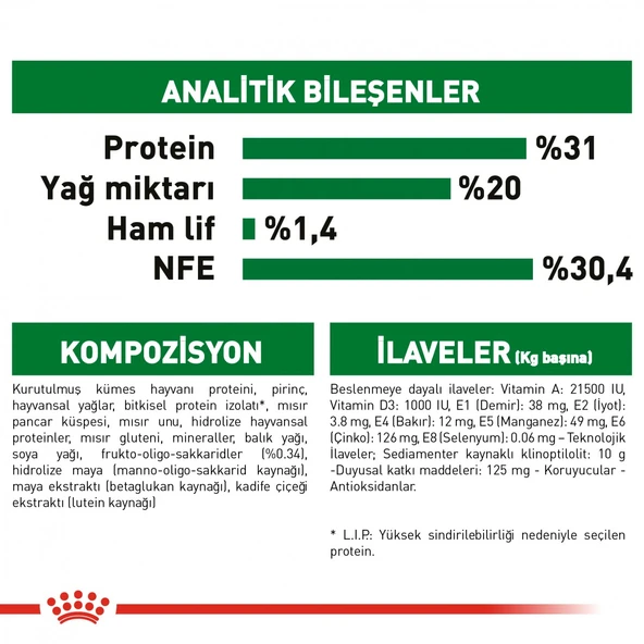 Royal Canin Mini Puppy Küçük Irk Yavru Köpek Maması 4 Kg - 6