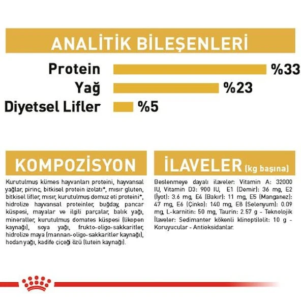 Royal Canin Sphynx Adult Tüysüz Yetişkin Kedi Maması 2 Kg - 6