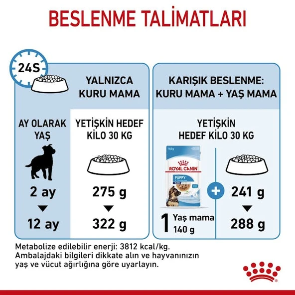 Royal Canin Maxi Puppy Büyük Irk Yavru Köpek Maması 15 Kg - 7