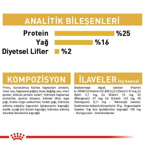 Royal Canin Pug Adult Yetişkin Köpek Maması 1,5 Kg - 5