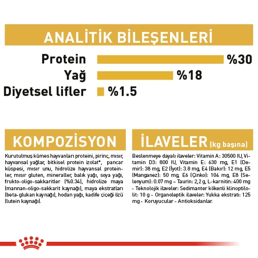 Royal Canin Cavalier King Charles Puppy Yavru Köpek Maması 1,5 Kg - 7