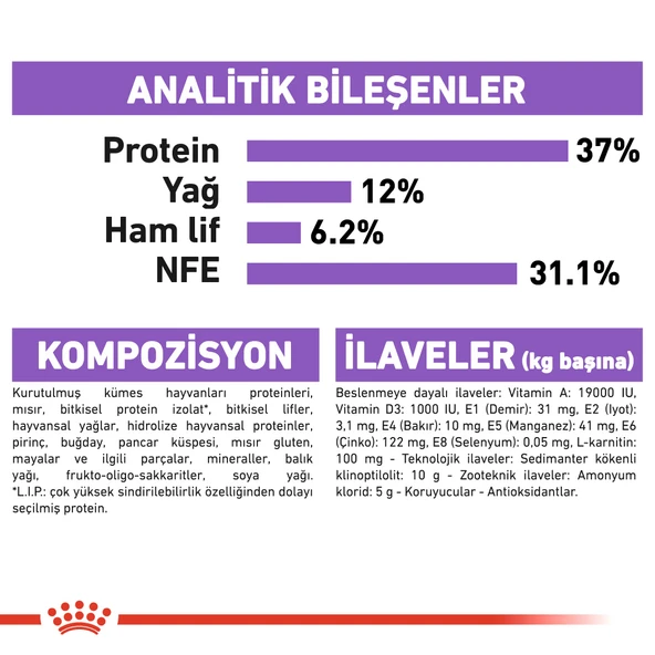 Royal Canin Sterilised 37 Kısırlaştırılmış Kedi Maması 4 Kg - 6