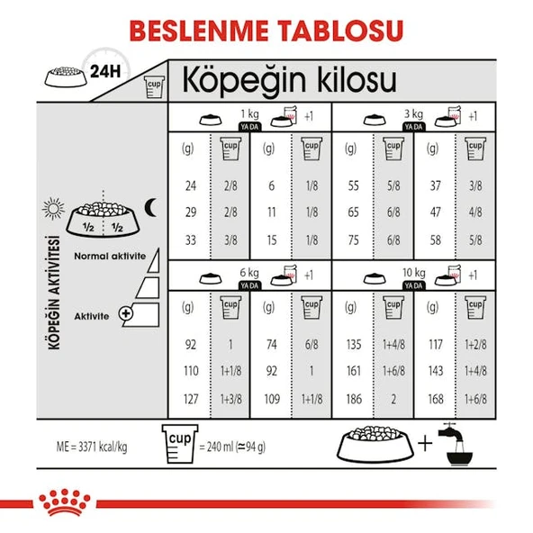 Royal Canin Mini Light Weight Care Küçük Irk Diyet Köpek Maması 3 Kg - 4