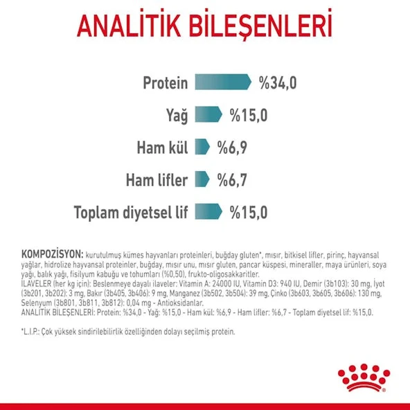 Royal Canin Hairball Care Tüy Yumağı Önleyici Kedi Maması 2 Kg - 7