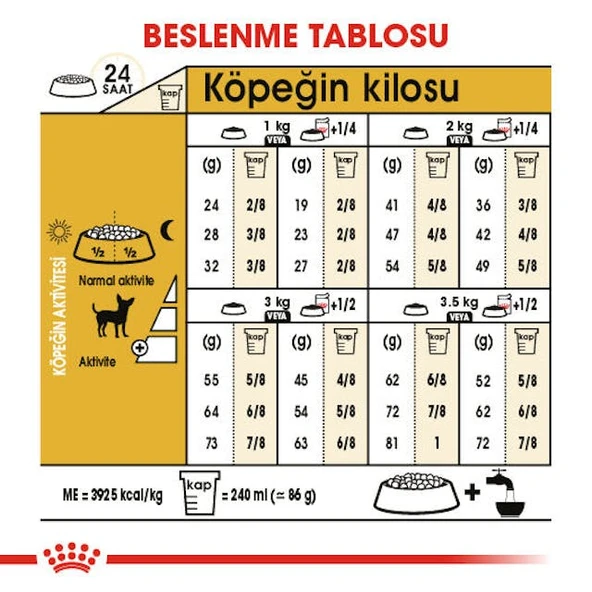 Royal Canin Chihuahua Adult Yetişkin Köpek Maması 1,5 Kg - 5