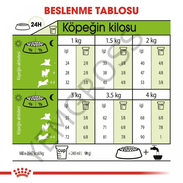 Royal Canin X-Small Ageing 12+ Küçük Irk Yaşlı Köpek Maması 1,5 Kg - Resim 5