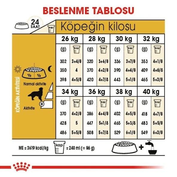 Royal Canin Golden Retriever Adult Yetişkin Köpek Maması 12 Kg - Resim 5