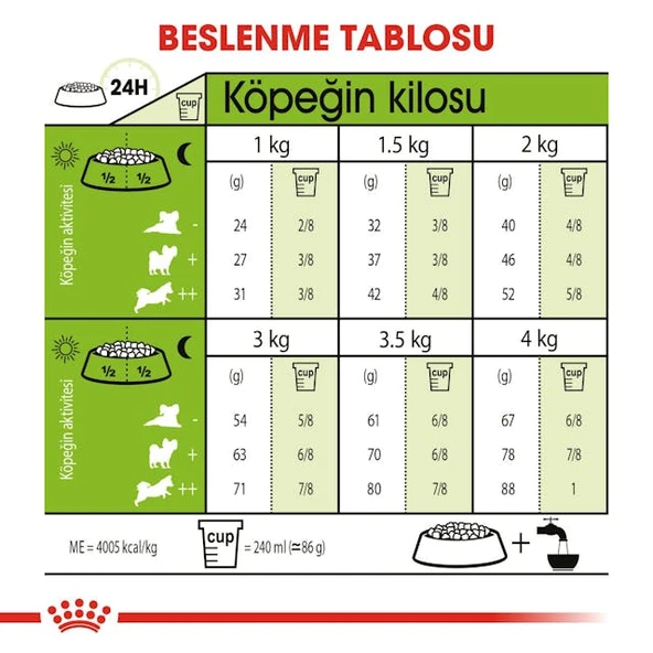 Royal Canin X-Small Adult Küçük Irk Yetişkin Köpek Maması 3 Kg - 5