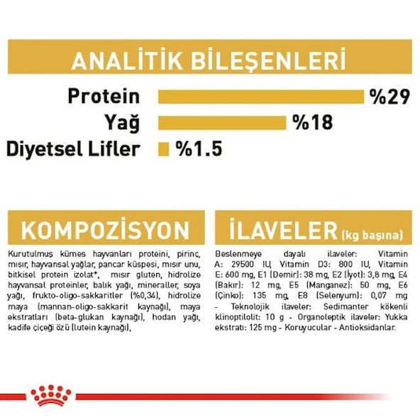 Royal Canin Pug Puppy Yavru Köpek Maması 1,5 Kg - 7