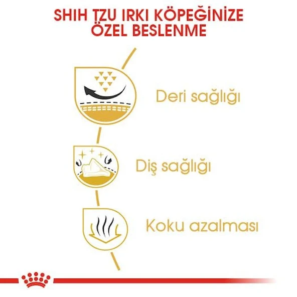 Royal Canin Shih Tzu Adult Yetişkin Köpek Maması 1,5 Kg - 4