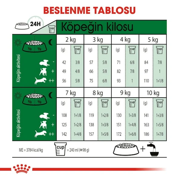 Royal Canin Mini Indoor Adult Küçük Irk Yetişkin Köpek Maması 1,5 Kg - 4