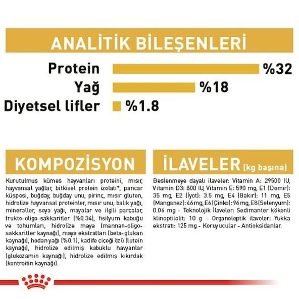 Royal Canin Cocker Junior Puppy Yavru Köpek Maması 3 Kg - Resim 7