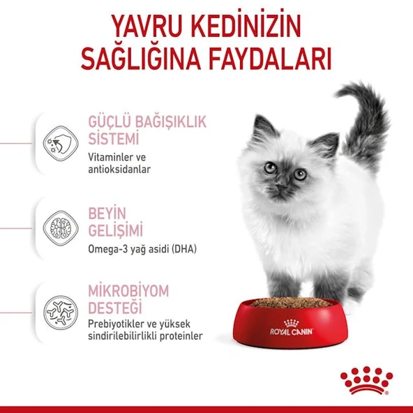 Royal Canin Kitten Yavru Kedi Maması 2 Kg - Resim 5