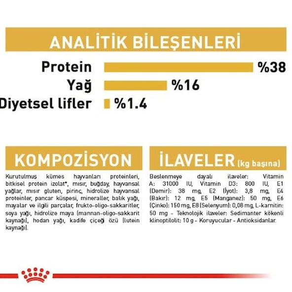 Royal Canin Siamese Siyam Kedilerine Özel Mama 2 Kg - 6
