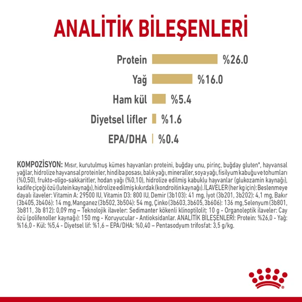Royal Canin Pomeranian Adult Yetişkin Köpek Maması 3 Kg - Resim 7