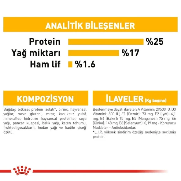Royal Canin Maxi Dermacomfort Adult Yetişkin Köpek Maması 12 Kg - 5