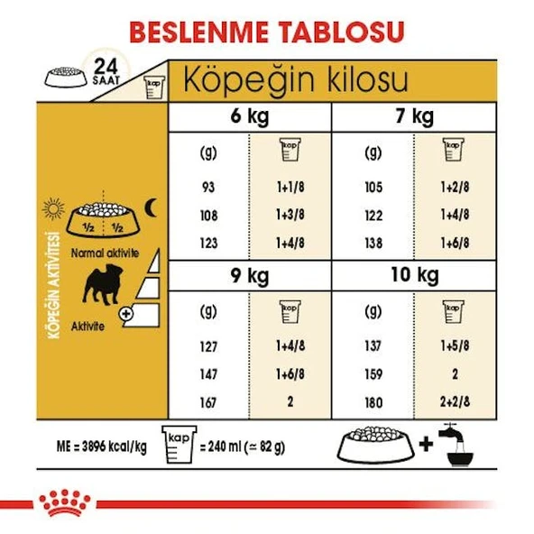 Royal Canin Pug Adult Yetişkin Köpek Maması 1,5 Kg - Resim 4