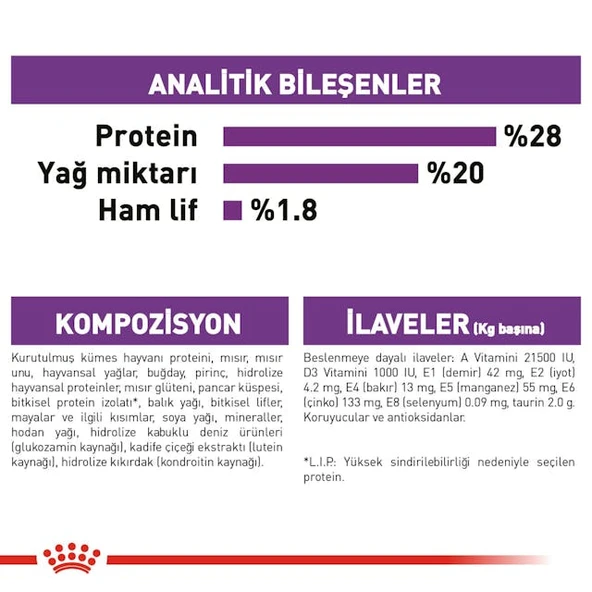 Royal Canin Giant Adult Dev Irk Yetişkin Köpek Maması 15 Kg - Resim 4