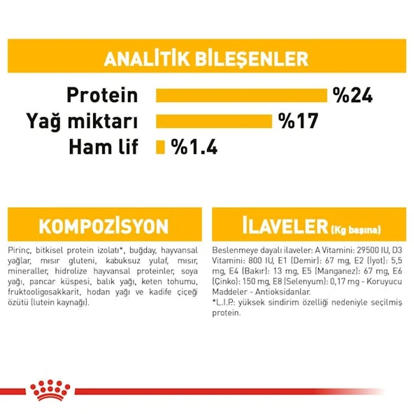 Royal Canin Medium Dermacomfort Adult Yetişkin Köpek Maması 12 Kg - 4