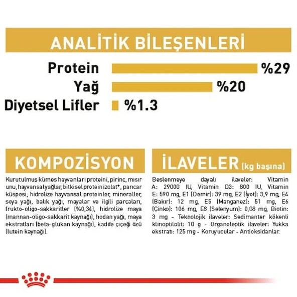 Royal Canin Yorkshire Terrier Puppy Yavru Köpek Maması 1,5 Kg - 7