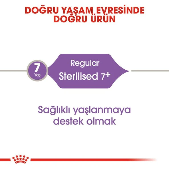 Royal Canin Sterilised 7+ Kısırlaştırılmış Yaşlı Kedi Maması 3.5 Kg - 6