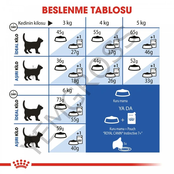 Royal Canin Indoor 7+ Ev Kedileri İçin Yaşlı Kedi Maması 1,5 Kg - Resim 5