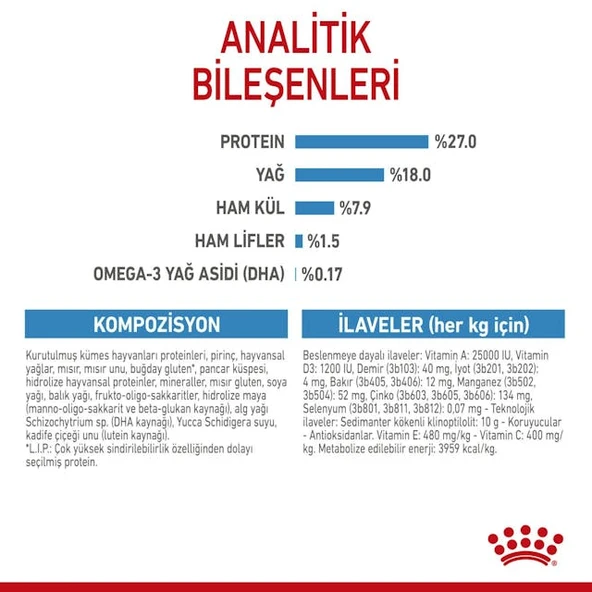 Royal Canin Mini Indoor Puppy Küçük Irk Yavru Köpek Maması 1,5 Kg - Resim 8