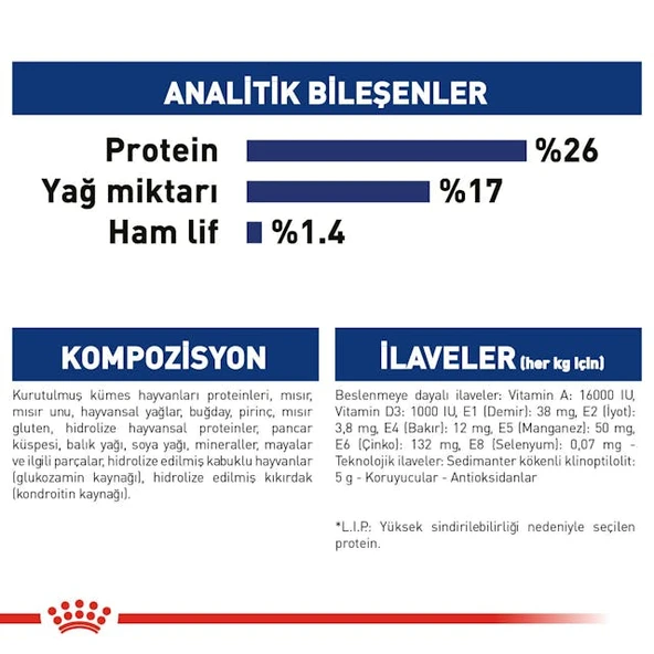 Royal Canin Maxi Adult Büyük Irk Yetişkin Köpek Maması 15 Kg - Resim 7