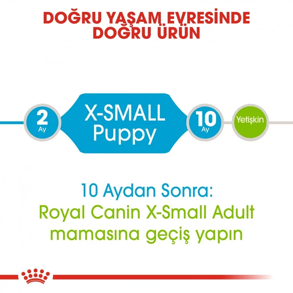 Royal Canin X-Small Puppy Küçük Irk Yavru Köpek Maması 1,5 Kg - 3