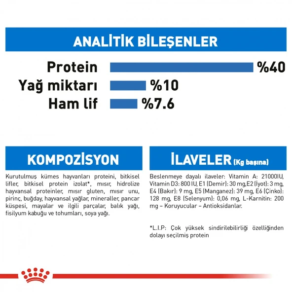 Royal Canin Light Weight Care Diyet Kedi Maması 1,5 Kg - 6