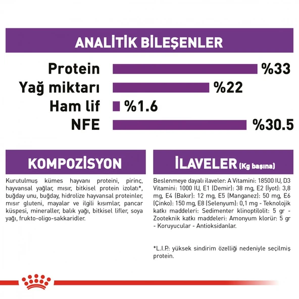 Royal Canin Sensible 33 Hassas Sindirim Sistemli Yetişkin Kedi Maması 4 Kg - 6
