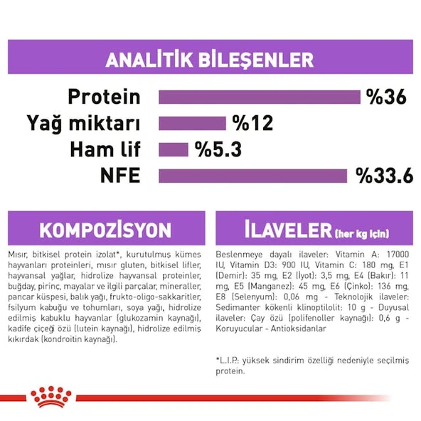 Royal Canin Sterilised 7+ Kısırlaştırılmış Yaşlı Kedi Maması 1.5 Kg - Resim 8