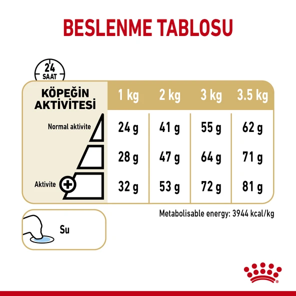 Royal Canin Pomeranian Adult Yetişkin Köpek Maması 3 Kg - Resim 6