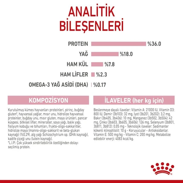 Royal Canin Kitten Yavru Kedi Maması 2 Kg - Resim 8