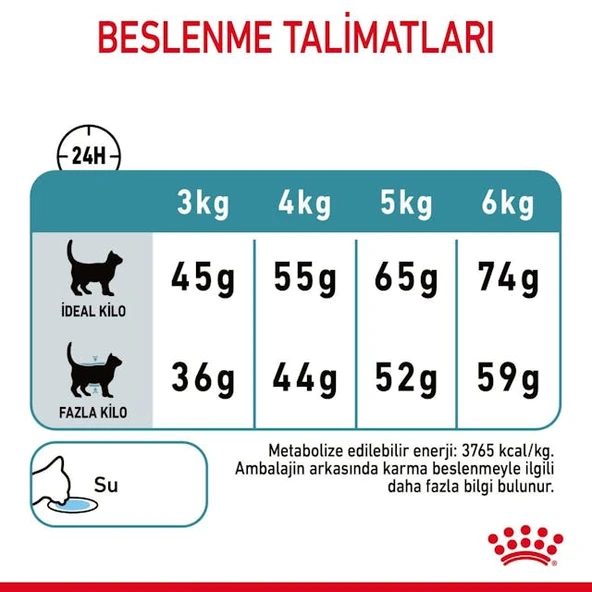 Royal Canin Hairball Care Tüy Yumağı Önleyici Kedi Maması 2 Kg - 6