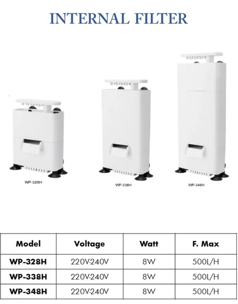 Sobo WP-328H Alçak Seviye Mini Askı Filtre 500 Lt/S 8W - 2