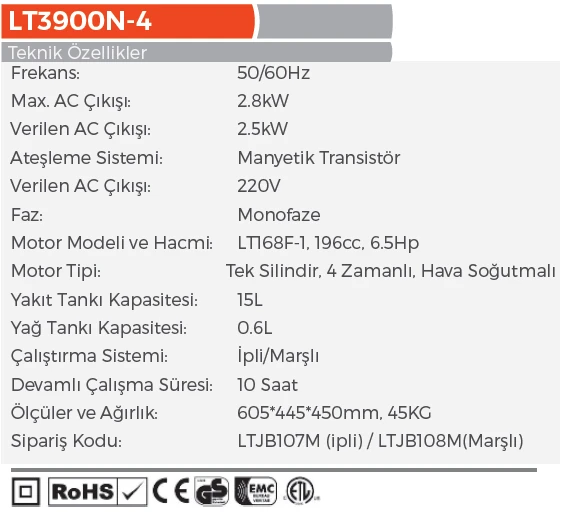 LUTİAN İpli 2.8 kW Benzinli Jeneratör EURO V(5) Motor (LT3900N-4) - Resim 2