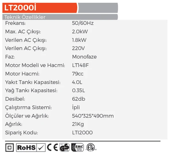LUTİAN LT2000i - 2.8 Kw İpli Sessiz Benzinli Inverter Jeneratör EURO(5) Motor - Resim 2