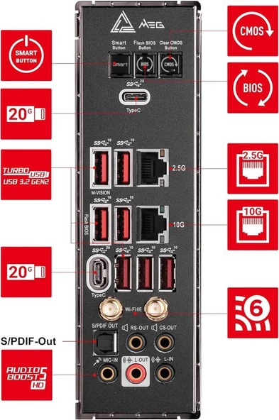 MSI Meg X670E Godlike AMD AM5 DDR5 ATX Anakart Outlet - 5