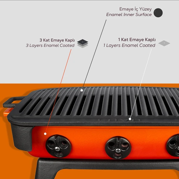 Lava Döküm Dikdörtgen Mangal Izgara Set Döküm Demir Yekpare Çift Kulplu Ölçü 36x45cm. Turuncu - 7