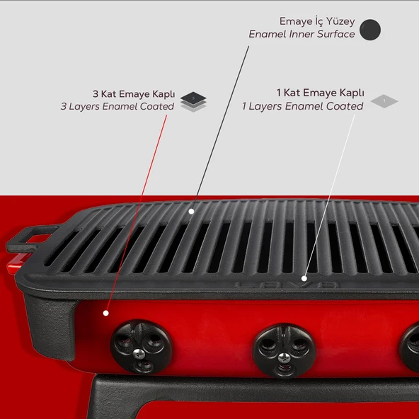 Lava Döküm Dikdörtgen Mangal Izgara Set Döküm Demir Yekpare Çift Kulplu Ölçü 36x45cm. Kırmızı - 7