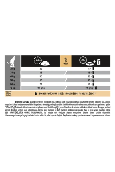 Pro Plan +7 Senior Somonlu Kedi Maması - 3 Kg - 7